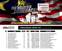 Peserta SS600 Asia Road Racing Championship 2019 Ada Pembalap Moto3