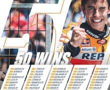 Dasar Marc Marquez! Banyak Rekor Dibuatnya  di MotoGP Rep Ceska 2019