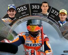 Terlupakan, Marquez Sah Bikin Rekor di MotoGP Malaysia 2019, Lorenzo dan Rossi Pun Lewat