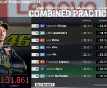 Gak Bakalan Nyangka, 9 Pembalap Yang Lolos Ke Q2 MotoGP San Marino Punya Kesamaan Lo!