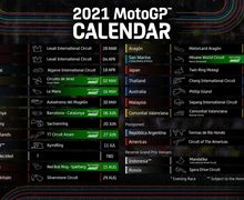 BREAKING NEWS: Update Kalender MotoGP 2021, MotoGP Qatar 2 Ronde