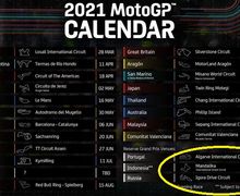 3 Bulan Kalender MotoGP 2021, Ternyata Udah Berubah Sekian Kali