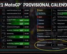 Mandalika Calon Tunggal Daftar Cadangan Host MotoGP 2021, Nih Faktanya