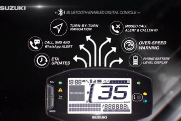 Saingan Yamaha Nmax Dari Suzuki Makin Canggih Speedometer Konek Hp Semua Halaman Motorplus