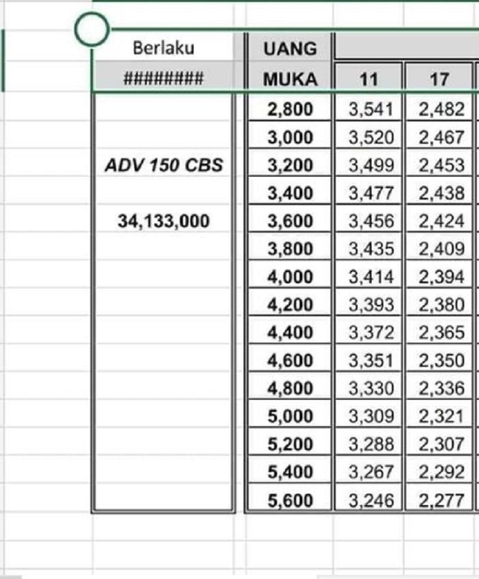 Beda Tipis dari Yamaha NMAX Nih Harga  Motor  Skutik 