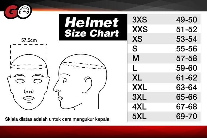 Gak Takut Kekecilan, Ini Tips Memilih Ukuran Helm Yang Tepat - Motorplus