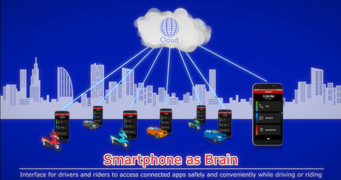 Smartphone as Brain
