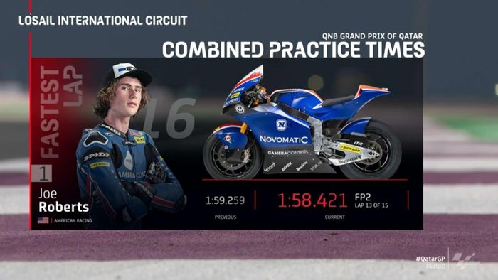 Hasil FP2 Moto2 Qatar