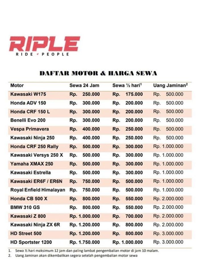 Sensasinya Beda, Segini Biaya Sewa Moge di Jakarta Per Hari, Lebih