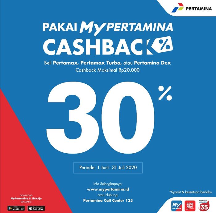 Hanya Rp 6 300 Harga Bensin Pertamax Lebih Murah Dari Premium Masih Berlaku Halaman 2 Motorplus