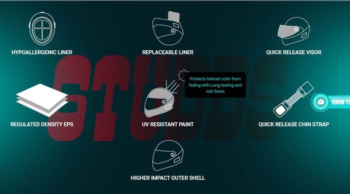 Helm Full Face Modular Ini Dibanderol 
