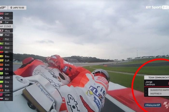 Pebalap Ini Bocorkan Arti Perintah Team Order Rahasia Mapping 8 Ducati Di Sepang Terbongkar Pos Belitung