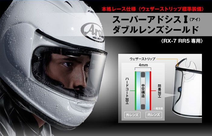 visor arai dual panel