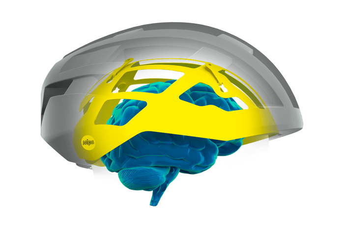 mips smart helmet