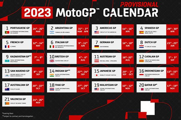 Fakta Unik Menarik Kalender Motogp Sirkuit Didesain Orang Yang