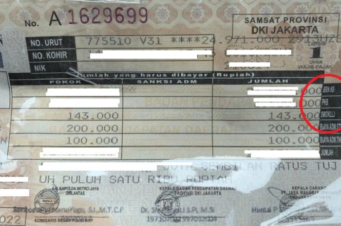 23 Provinsi Hapus Bea Balik Nama Kendaraan Sesuai Usulan Polri, Ini ...